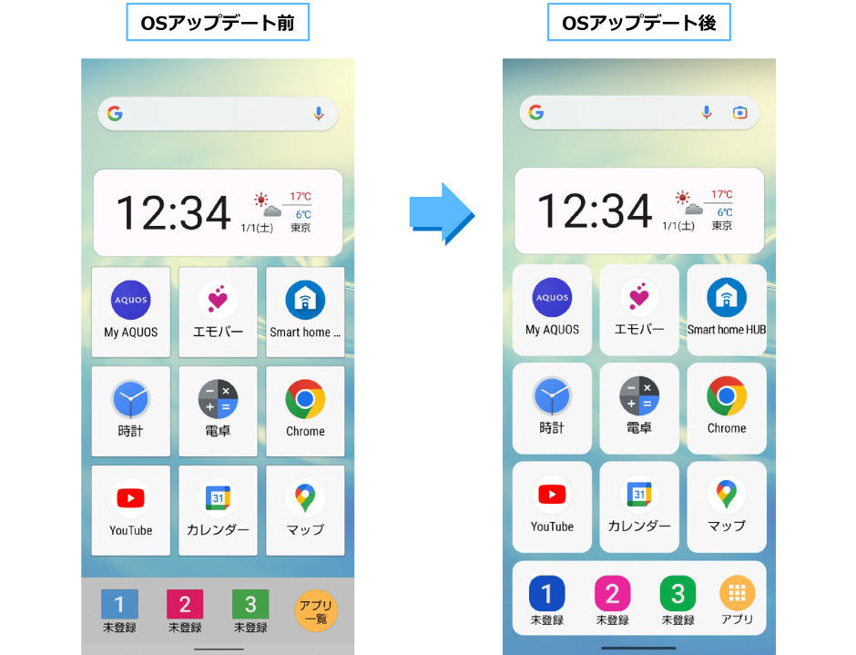 デザイン全体のブラッシュアップ