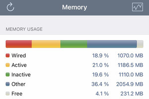 iPhoneを選ぶとき「メモリ」は重要ですか? - いまさら聞けないiPhoneのなぜ