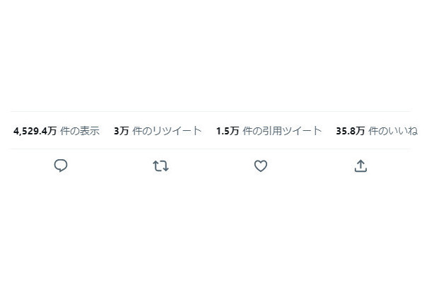 その他のツイート コレクション