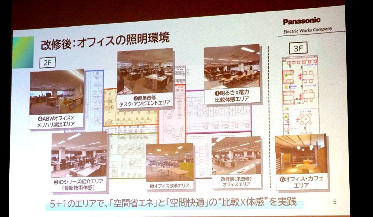 2030年度のLED照明化100％に向けて - パナソニック新潟工場で進化を