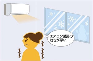 【大雪対策】エアコン暖房を安定稼働させるポイントは? - 三菱電機が解説