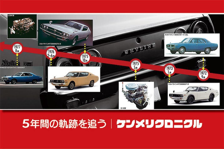 スカイラインシリーズでもっとも売れた4代目日産スカイライン。その5