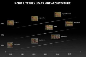 PCテクノロジートレンド 2023 - GPU編