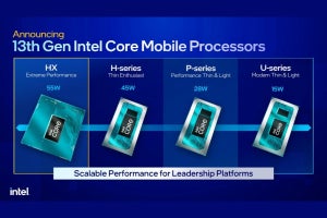 Intel、Core i9-13900やMobile向けRaptor Lake、Intel Processor Nなどを発表