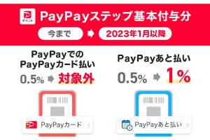 「PayPayステップ」の条件が変更、PayPayカード利用者は「PayPayあと払い」の設定を