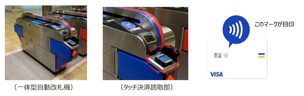 クレジットカードのタッチ決済で改札を通れる実証実験を実施中