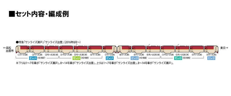 鉄道模型「TOMIX」285系「サンライズエクスプレス」を新たに製品化