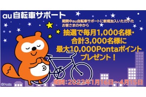 au自転車サポート、最大10,000Pontaポイントが当たる50万人突破記念キャンペーン