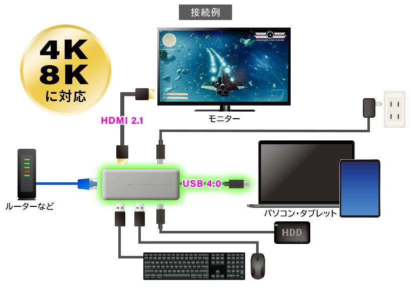 ロジテック、USB4接続の小型ドッキングステーション 直販価格9,240円