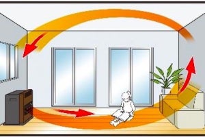 エアコンの温風は下向きに、暖房機器を効果的に使う4つのポイント