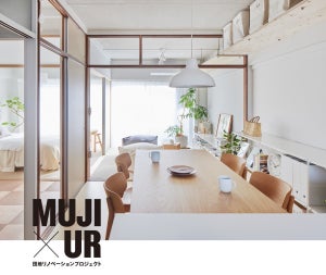 MUJI×UR団地リノベーションプロジェクト、全国の10団地で順次募集開始 - 神奈川では初