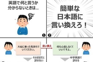 【英語上達の極意】まず日本語で脳内変換せよ! 「だから俺は話せないのか」「入試の英作文でよく使ってた」