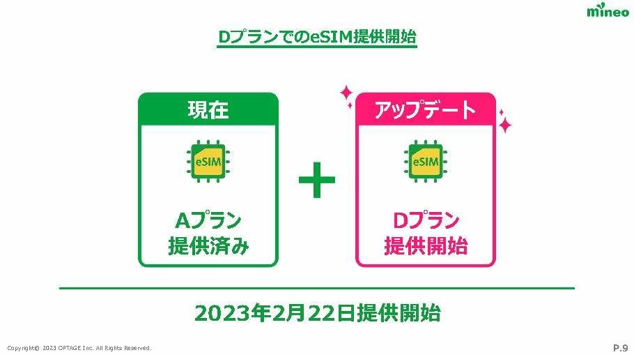 Dプランでの提供開始は2月22日