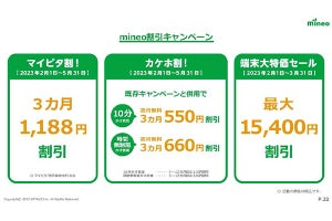 mineo、2月1日より割引／端末セールのキャンペーン開催 - プラン選定アプリも提供