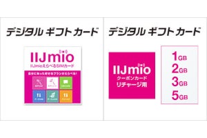 IIJmio、ローソンの「デジタルギフトカード」で申込パッケージとデータクーポンを販売