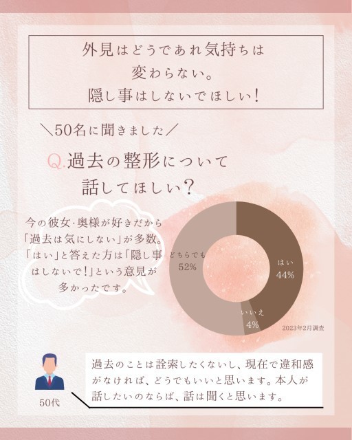 過去の整形について話してほしいですか?