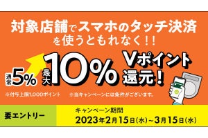 三井住友カード、飲食店でスマホのタッチ決済を使うとVポイント最大10％還元