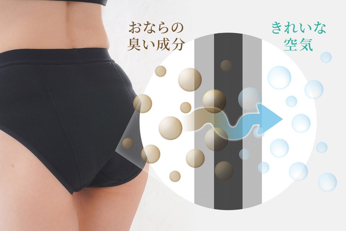 おなら、生理…“気になる臭い”を吸収するパンツが先行発売 | マイナビニュース