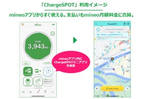 mineoがモバイルバッテリーシェア「ChargeSPOT」と連携、合算払いも可能に