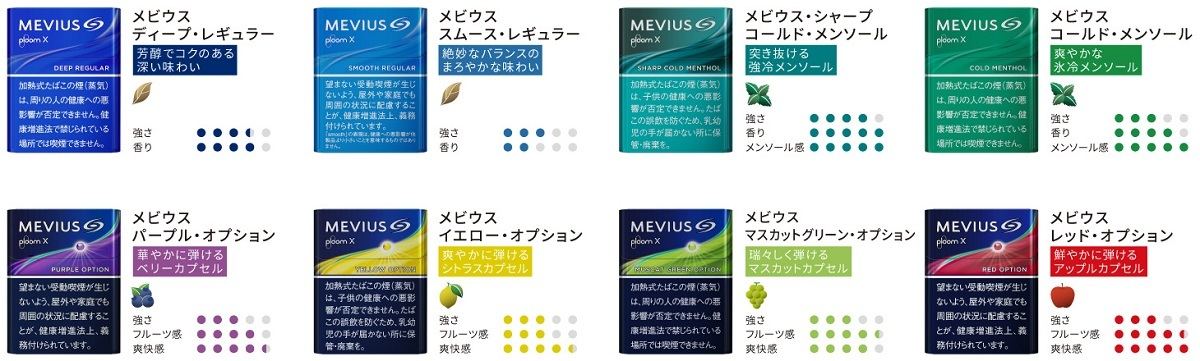 新メビウス8銘柄