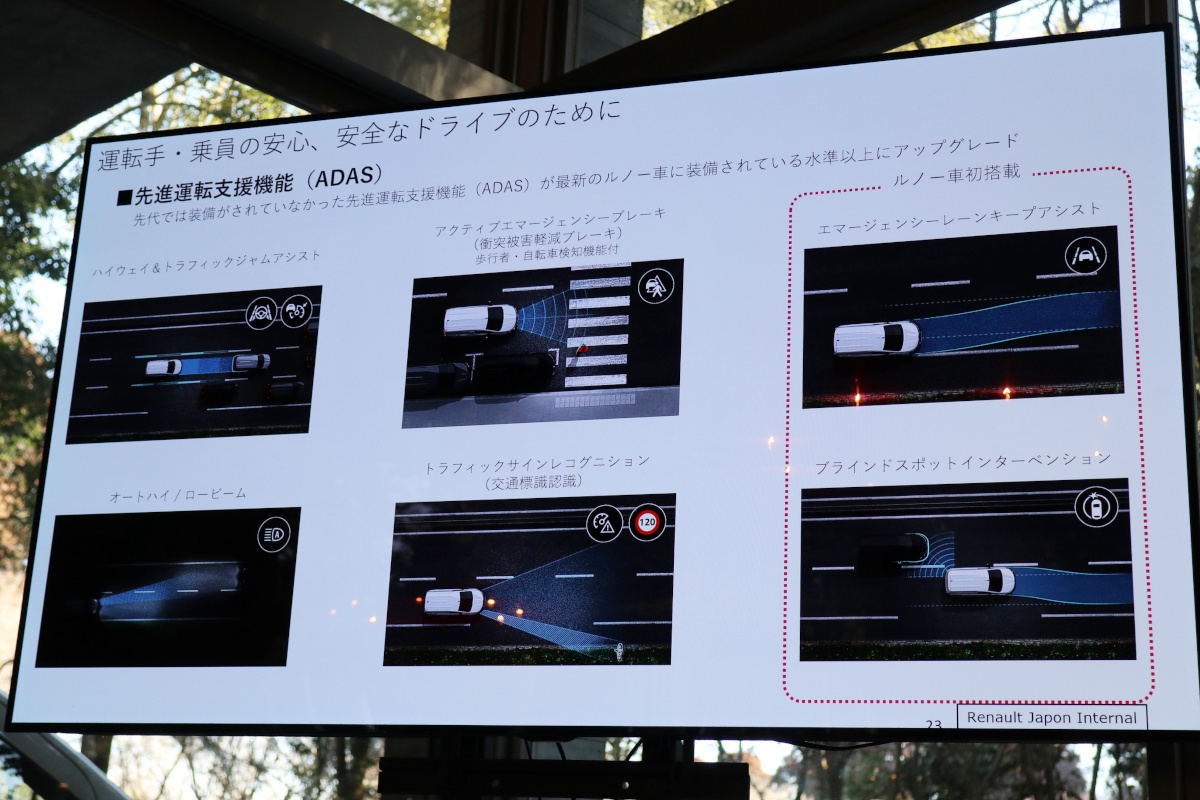 ルノーの新型「カングー」