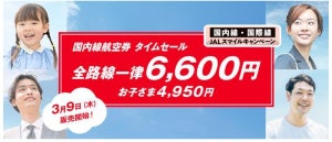 JALが「国内全路線6,600円」のタイムセール! 4月～6月搭乗分が対象