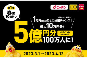 dカード／iD／d払い利用で最大10万ポイントが当たる！「春の10億祭り」3月1日開始