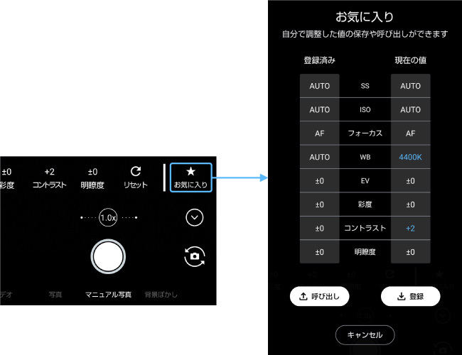 お気に入り設定の登録・呼び出し