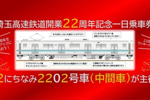 「埼玉高速鉄道開業22周年記念一日乗車券」主役は中間車の2202号車