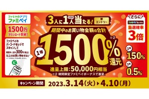 ファミマで最大5万円相当のファミペイボーナスが当たるキャンペーン