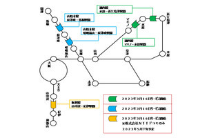 湖西線・山陰本線・阪和線トンネル区間で携帯電話通信サービス開始