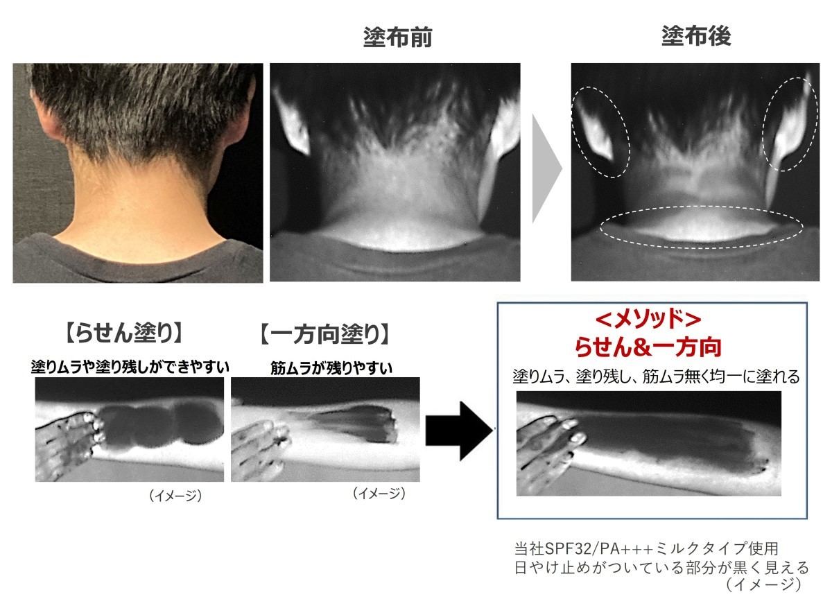 UVカメラで確認した塗布状態と、塗りムラや塗り残しのない塗り方