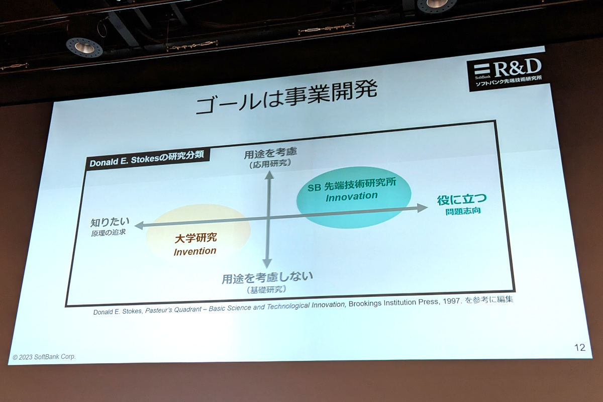 研究所の立ち上げにあたっても、3年程度の短期型で研究サイクルを回し、あくまで事業開発に直結する応用研究に徹するという目的意識を持っている