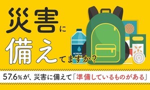 「災害」に備えていますか? 約6割が「準備しているものがある」と回答