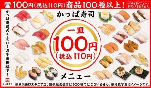 【お得】かっぱ寿司、「110円」商品が100種以上に拡大!