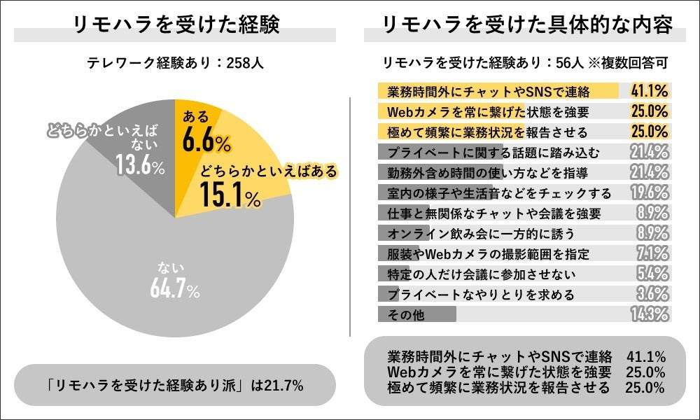 002%20 %20%e3%82%b3%e3%83%94%e3%83%bc