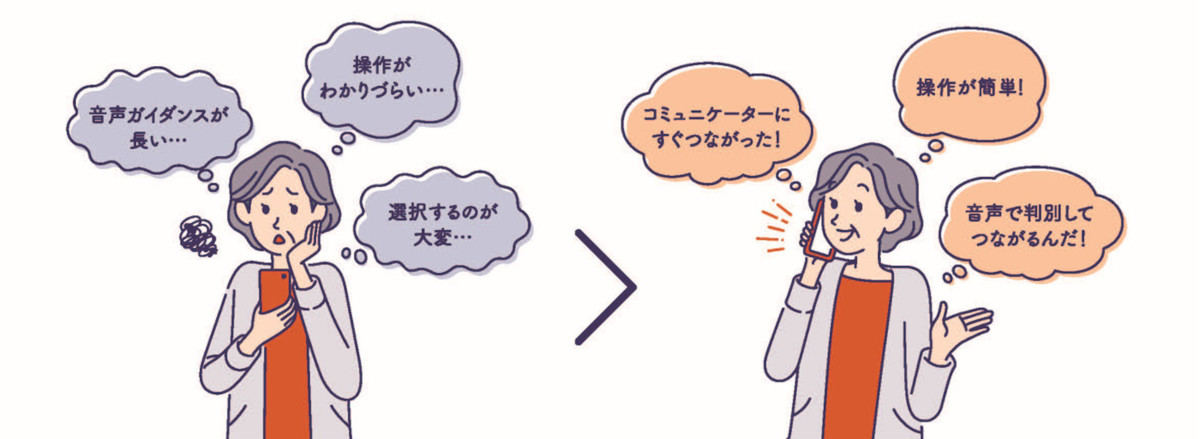 157のメニュー選択で音声認識が可能に