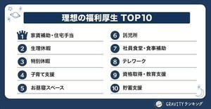 女性518人に聞いた「理想の福利厚生」ランキング、1位は?