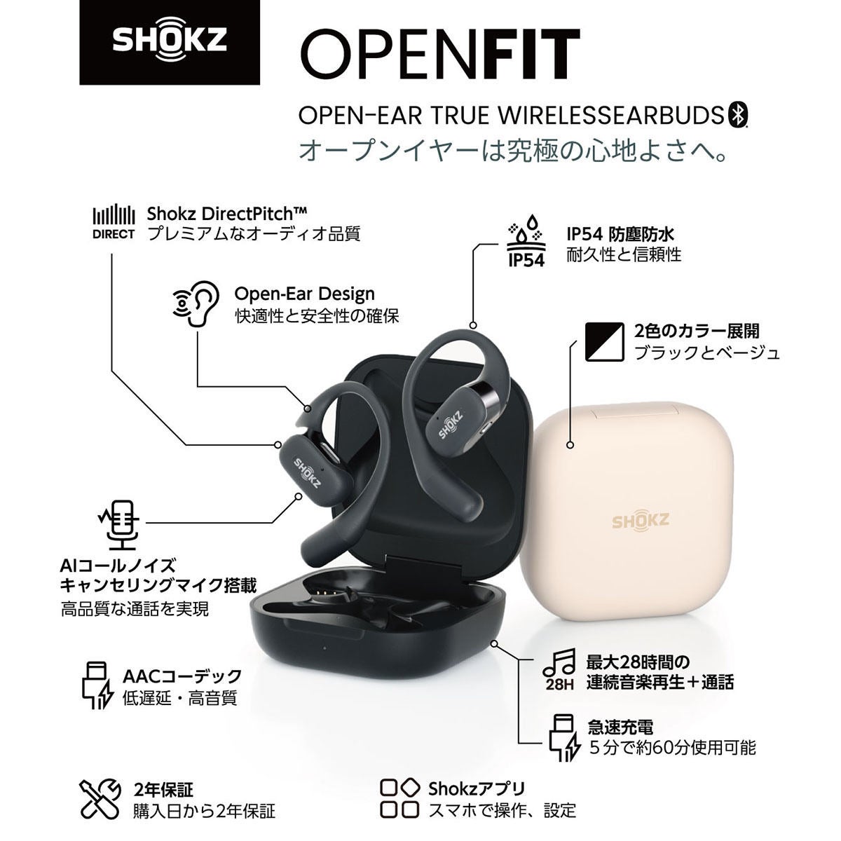 Shokz、オープン型で音漏れも抑えるワイヤレスイヤホン「OpenFit