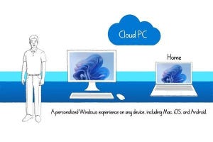 Windows 365 Frontlineの登場と個人向けWindows 365への期待 - 阿久津良和のWindows Weekly Report