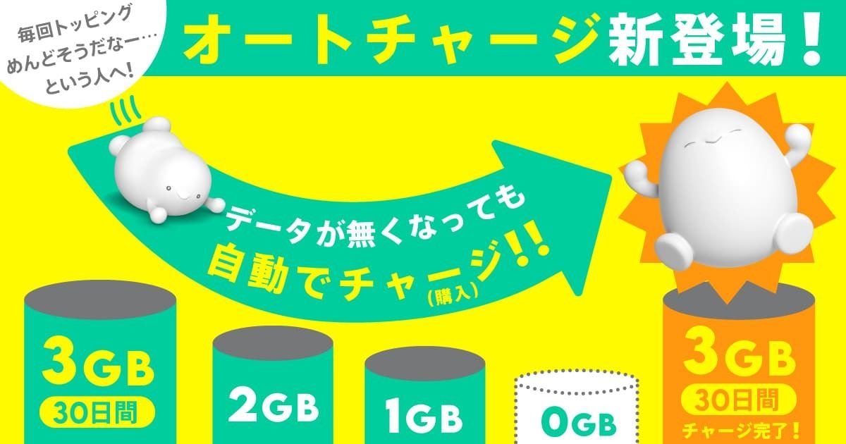povo2.0の3GBトッピングにオートチャージ機能