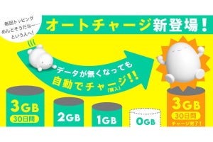 povo2.0、トッピング購入の手間を省く「オートチャージ」機能