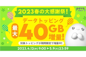 povo2.0、大容量トッピング購入で最大40GBもらえる「2023春の大感謝祭！」