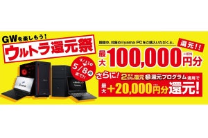 ユニットコム、対象PC購入で最大10万円相当還元の 「ウルトラ還元祭」