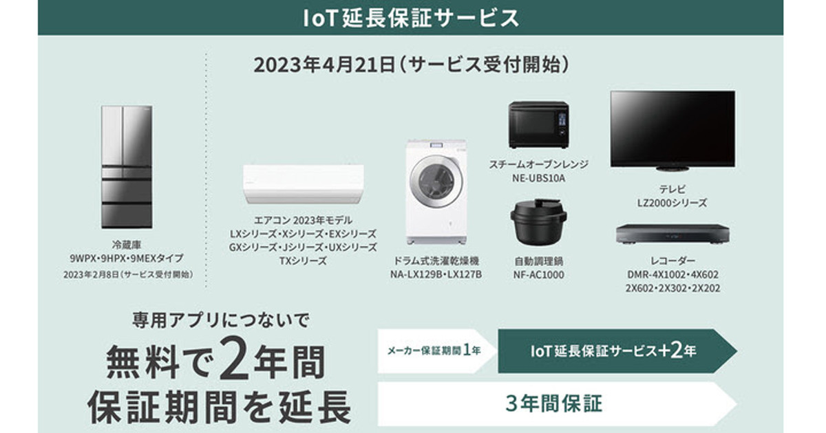 パナソニック、最大3年の保証サービスが受けられる「IoT延長保証