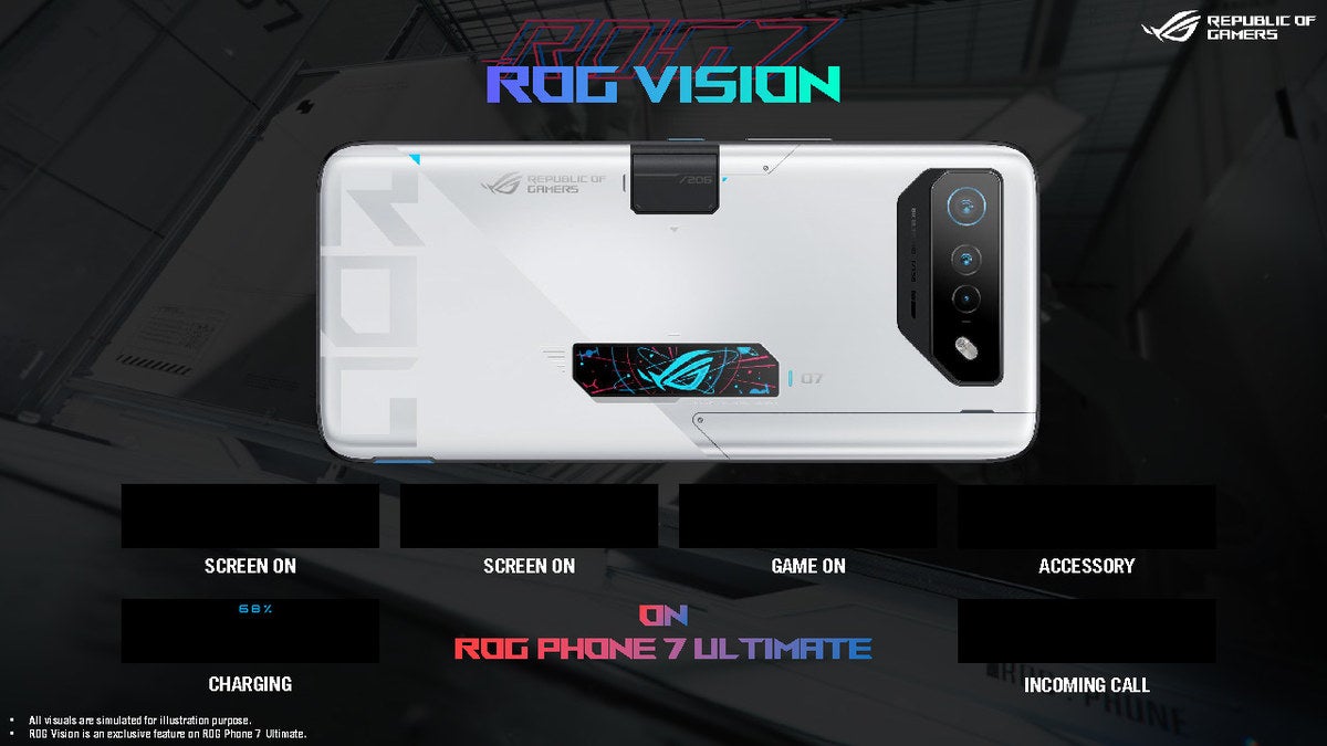 ASUS、「ROG Phone 7」シリーズをグローバル発表 - Snapdragon 8 Gen 2 
