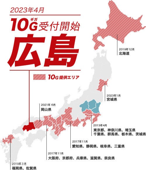 10ギガサービスの提供都道府県