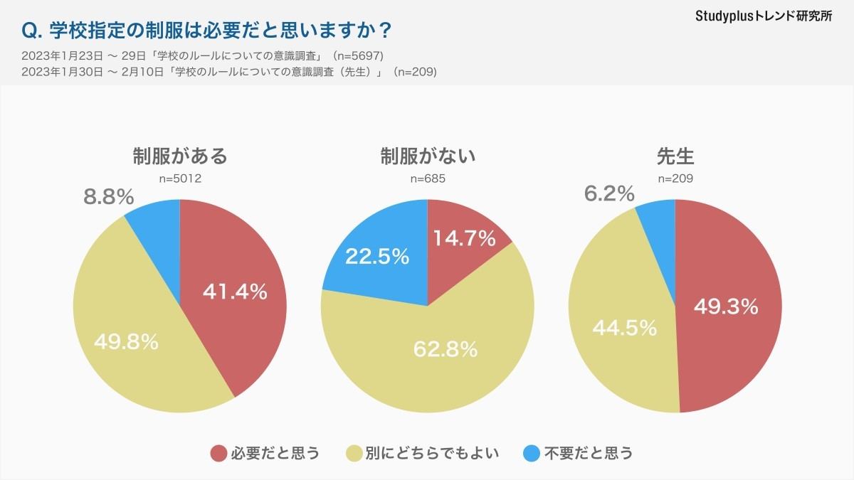 ブラック校則】「地毛証明書」「下着の色指定」のある中学校・高校は