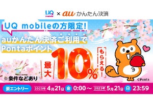 UQ mobile、「auかんたん決済」利用で最大1,000ポイント還元
