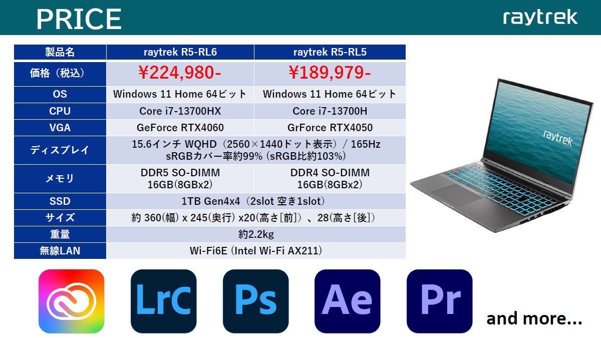 raytrek、クリエイター向けノートPCを刷新。上位機種はHXプロセッサ初